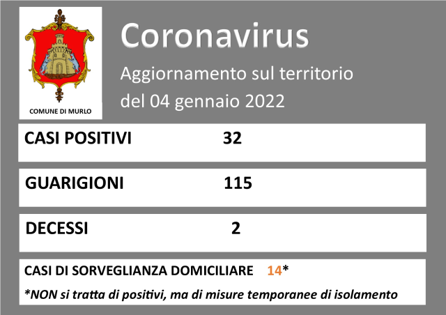 schema-coronavirus-04012022-jpg